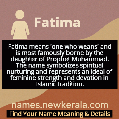 Fatima Name Meaning and Origin