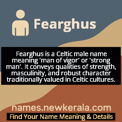 Fearghus Name Meaning and Origin