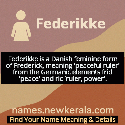 Federikke Name Meaning and Origin
