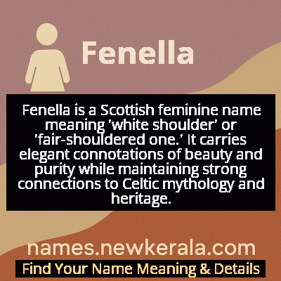 Fenella Name Meaning and Origin