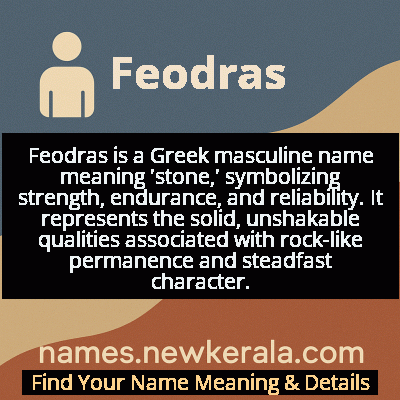 Feodras Name Meaning and Origin
