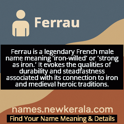 Ferrau Name Meaning and Origin