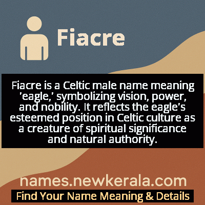 Fiacre Name Meaning and Origin