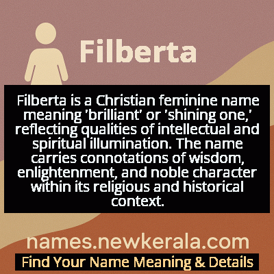 Filberta Name Meaning and Origin