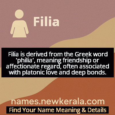 Filia Name Meaning and Origin