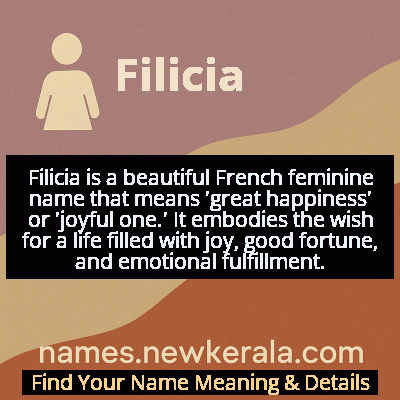 Filicia Name Meaning and Origin