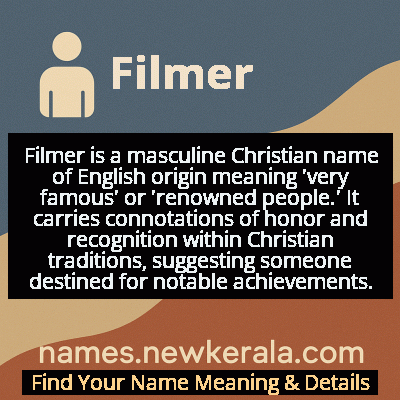 Filmer Name Meaning and Origin