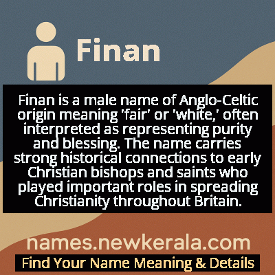 Finan Name Meaning and Origin