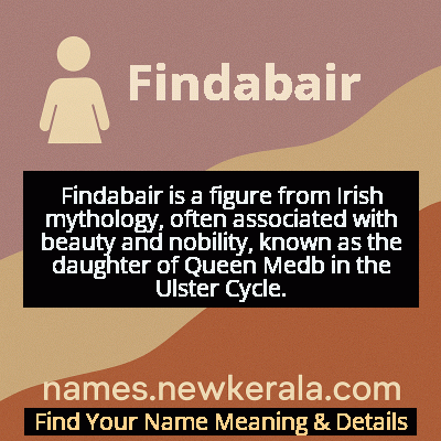 Findabair Name Meaning and Origin
