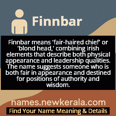 Finnbar Name Meaning and Origin