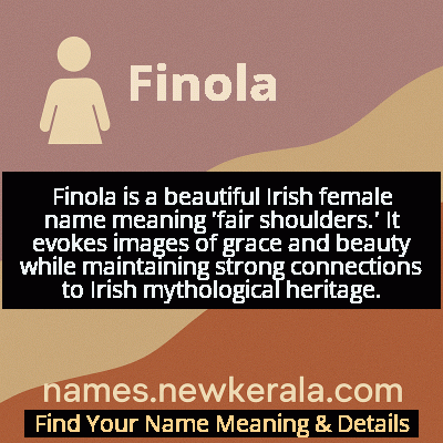 Finola Name Meaning and Origin