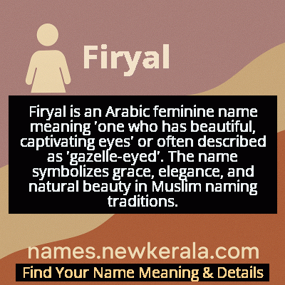 Firyal Name Meaning and Origin