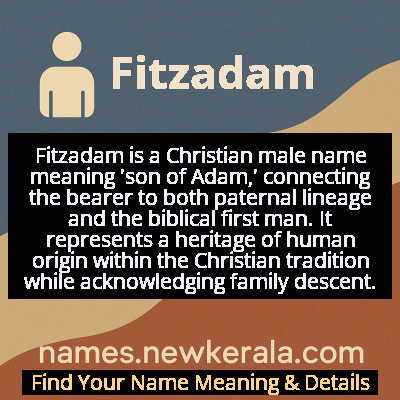 Fitzadam Name Meaning and Origin