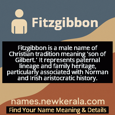 Fitzgibbon Name Meaning and Origin