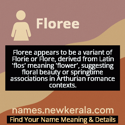 Floree Name Meaning and Origin
