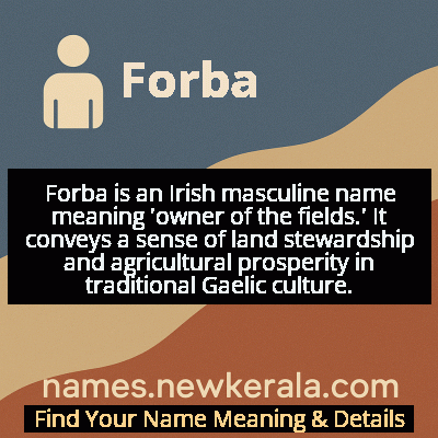 Forba Name Meaning and Origin