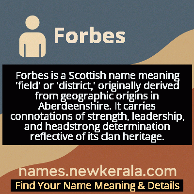 Forbes Name Meaning and Origin