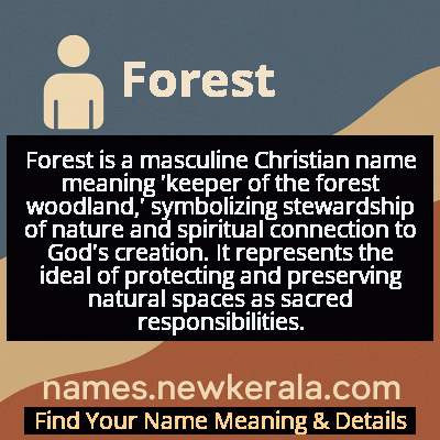 Forest Name Meaning and Origin