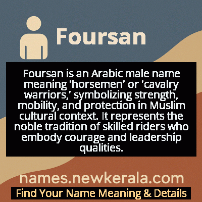 Foursan Name Meaning and Origin