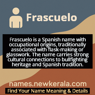 Frascuelo Name Meaning and Origin