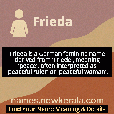 Frieda Name Meaning and Origin