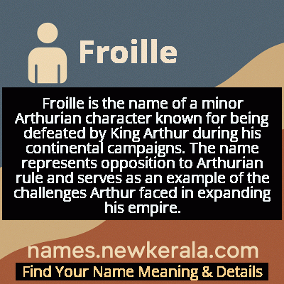 Froille Name Meaning and Origin