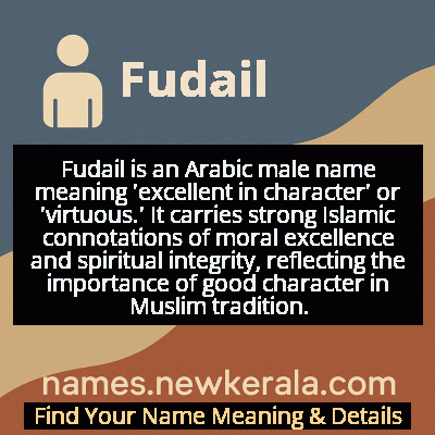 Fudail Name Meaning and Origin