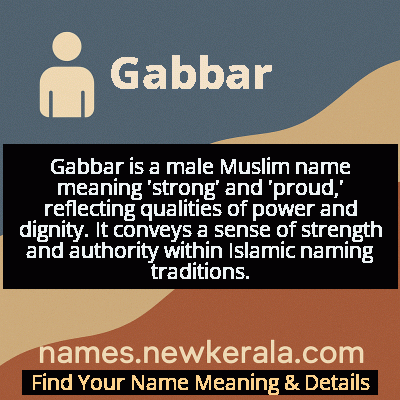 Gabbar Name Meaning and Origin