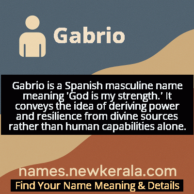 Gabrio Name Meaning and Origin