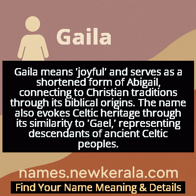 Gaila Name Meaning and Origin