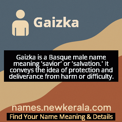 Gaizka Name Meaning and Origin