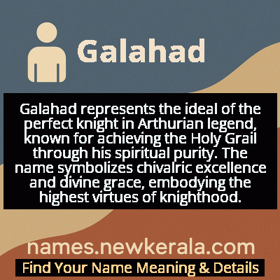 Galahad Name Meaning and Origin