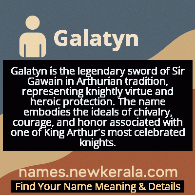 Galatyn Name Meaning and Origin