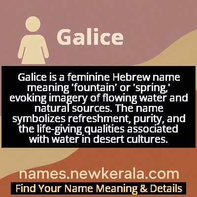 Galice Name Meaning and Origin
