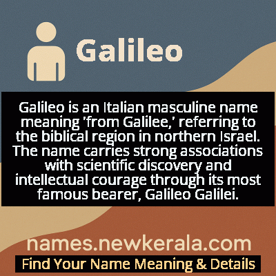 Galileo Name Meaning and Origin