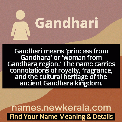 Gandhari Name Meaning and Origin