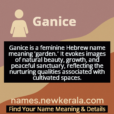 Ganice Name Meaning and Origin
