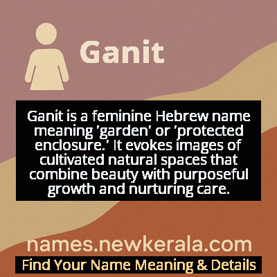 Ganit Name Meaning and Origin