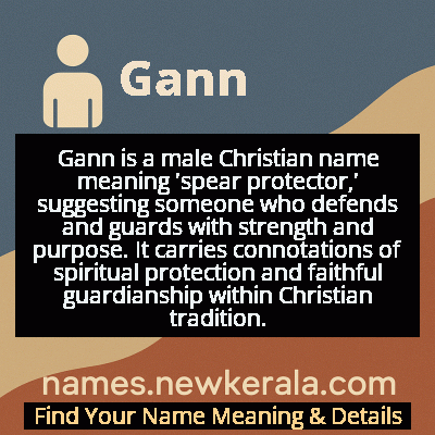 Gann Name Meaning and Origin