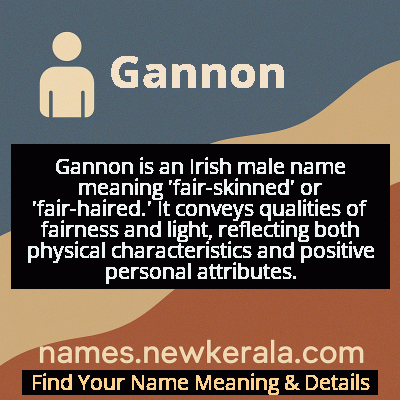 Gannon Name Meaning and Origin