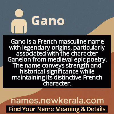 Gano Name Meaning and Origin
