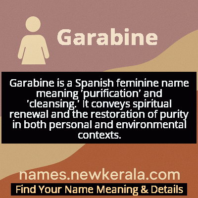 Garabine Name Meaning and Origin