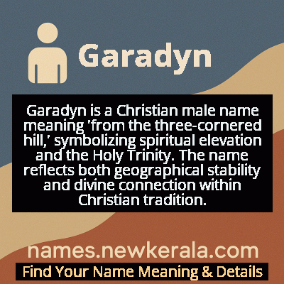 Garadyn Name Meaning and Origin