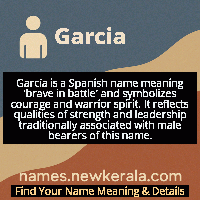 Garcia Name Meaning and Origin