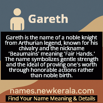 Gareth Name Meaning and Origin
