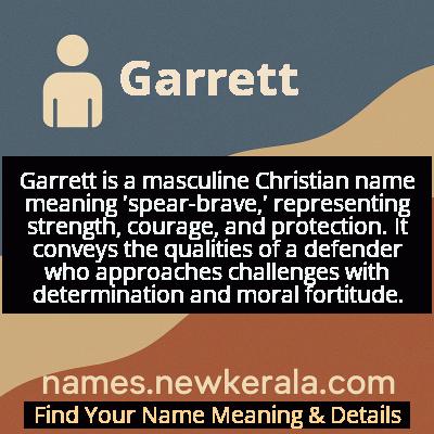 Garrett Name Meaning and Origin