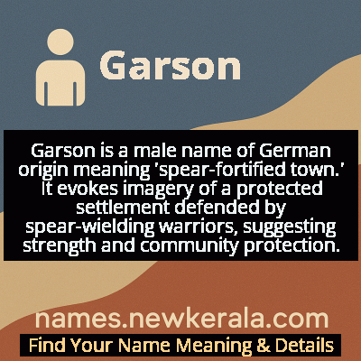 Garson Name Meaning and Origin