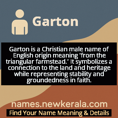 Garton Name Meaning and Origin