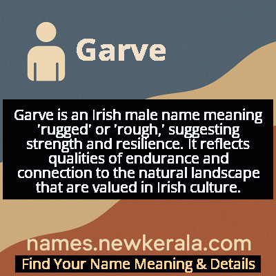 Garve Name Meaning and Origin