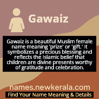 Gawaiz Name Meaning and Origin